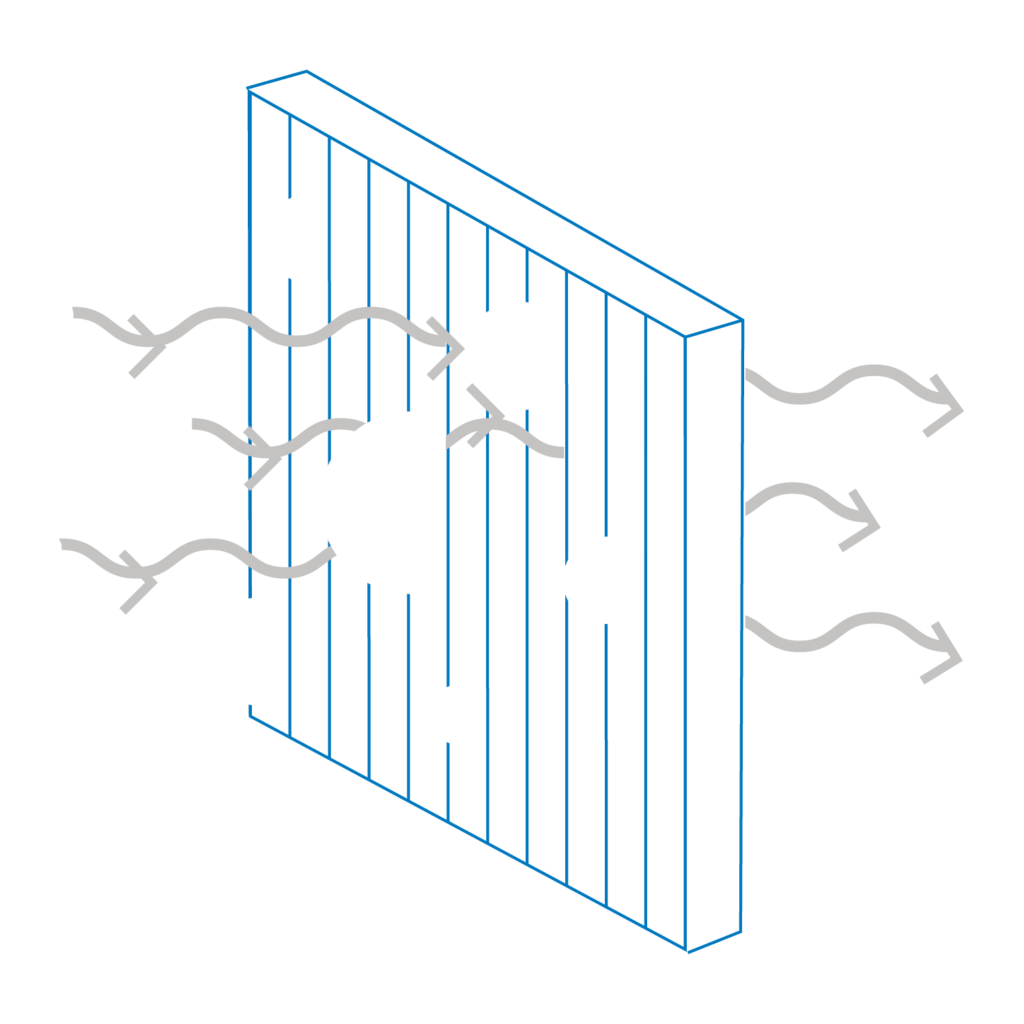 Blue box hvac store coil cleaning